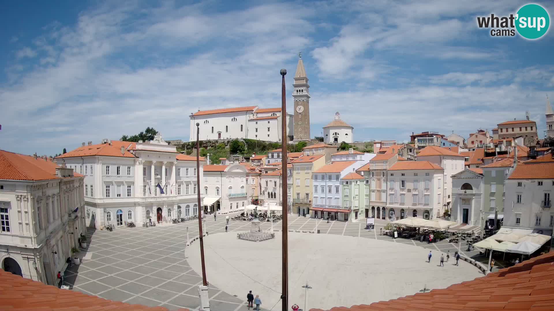 Webcam Live Pirano ( Piran )- Piazza Tartini