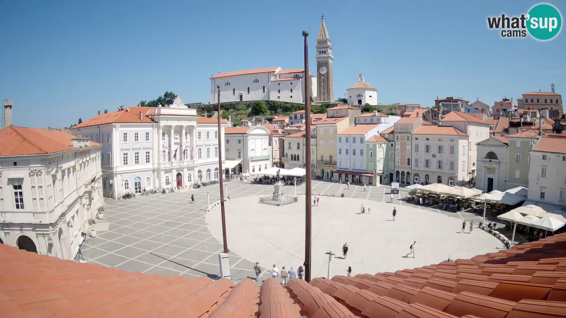 Webcam live Piran – Tartini Platz von “Mestna Kavarna”