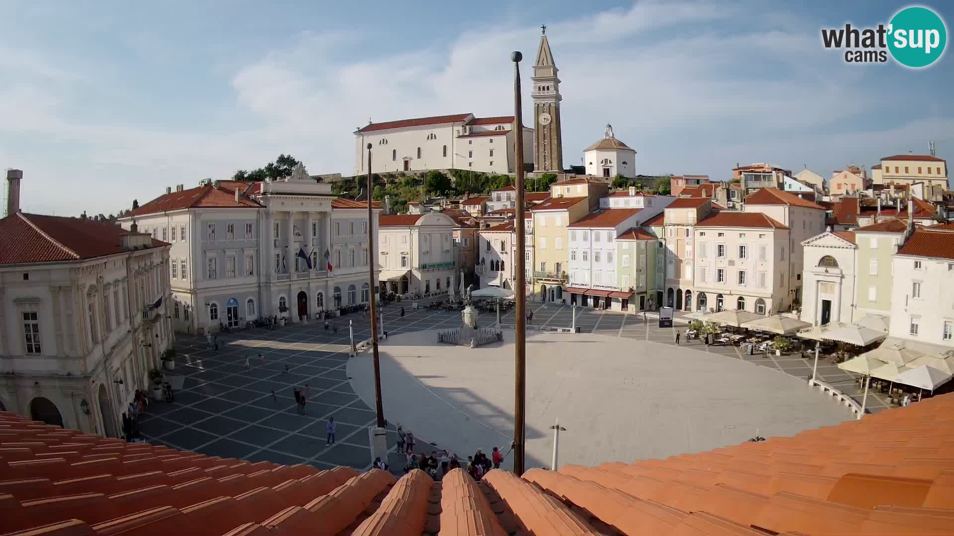 Webcam Piran – Plaza Tartini