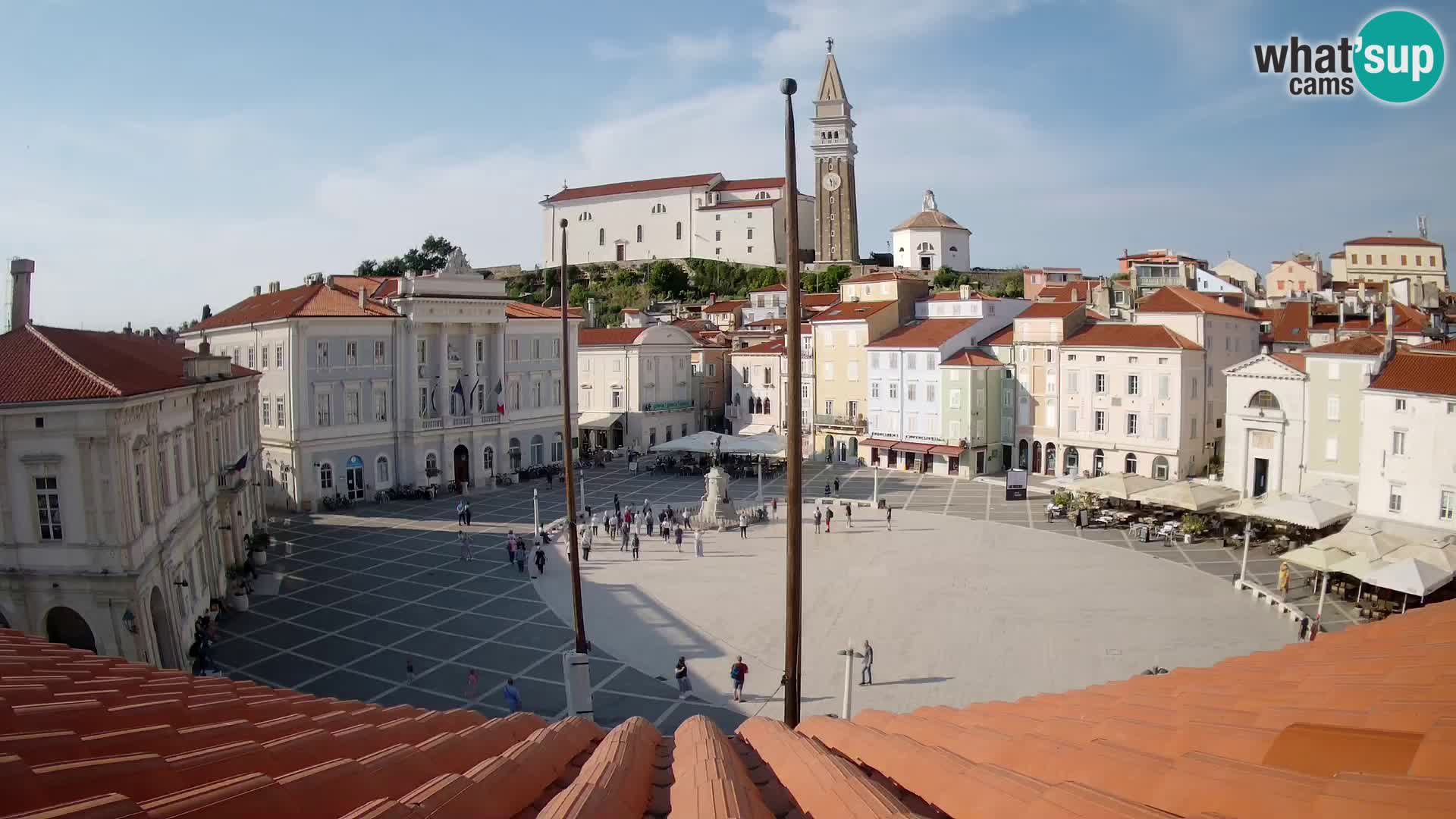 Webcam Live Piran – Carre Tartini “Mestna Kavarna”