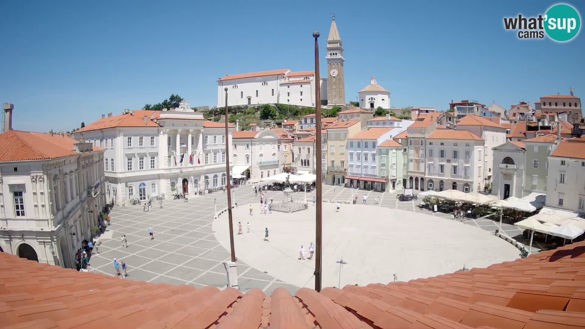 Web Kamera Piran – Tartinijev trg sa “Mestna Kavarna”
