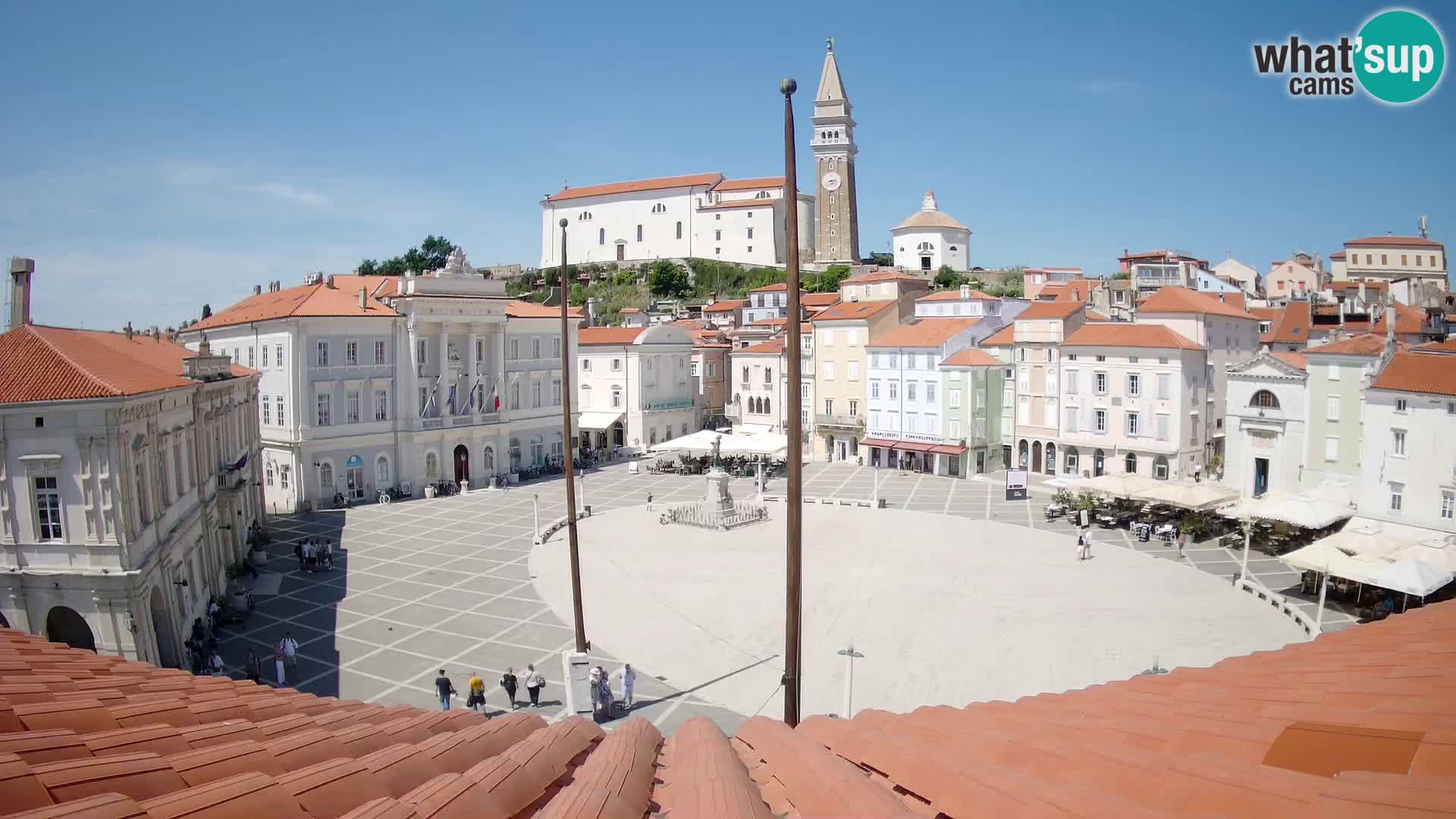 Webcam Piran – Plaza Tartini “Mestna Kavarna”