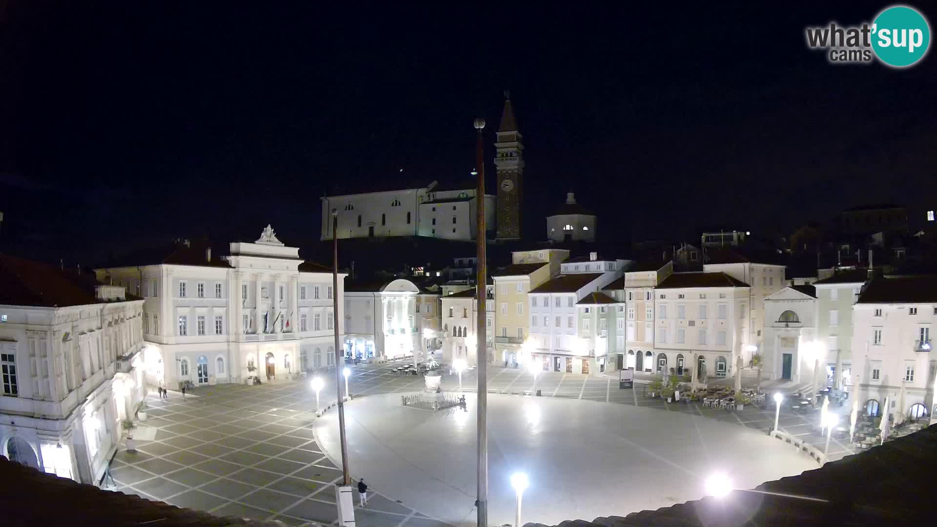 Webcam live Piran – Tartini Platz von “Mestna Kavarna”