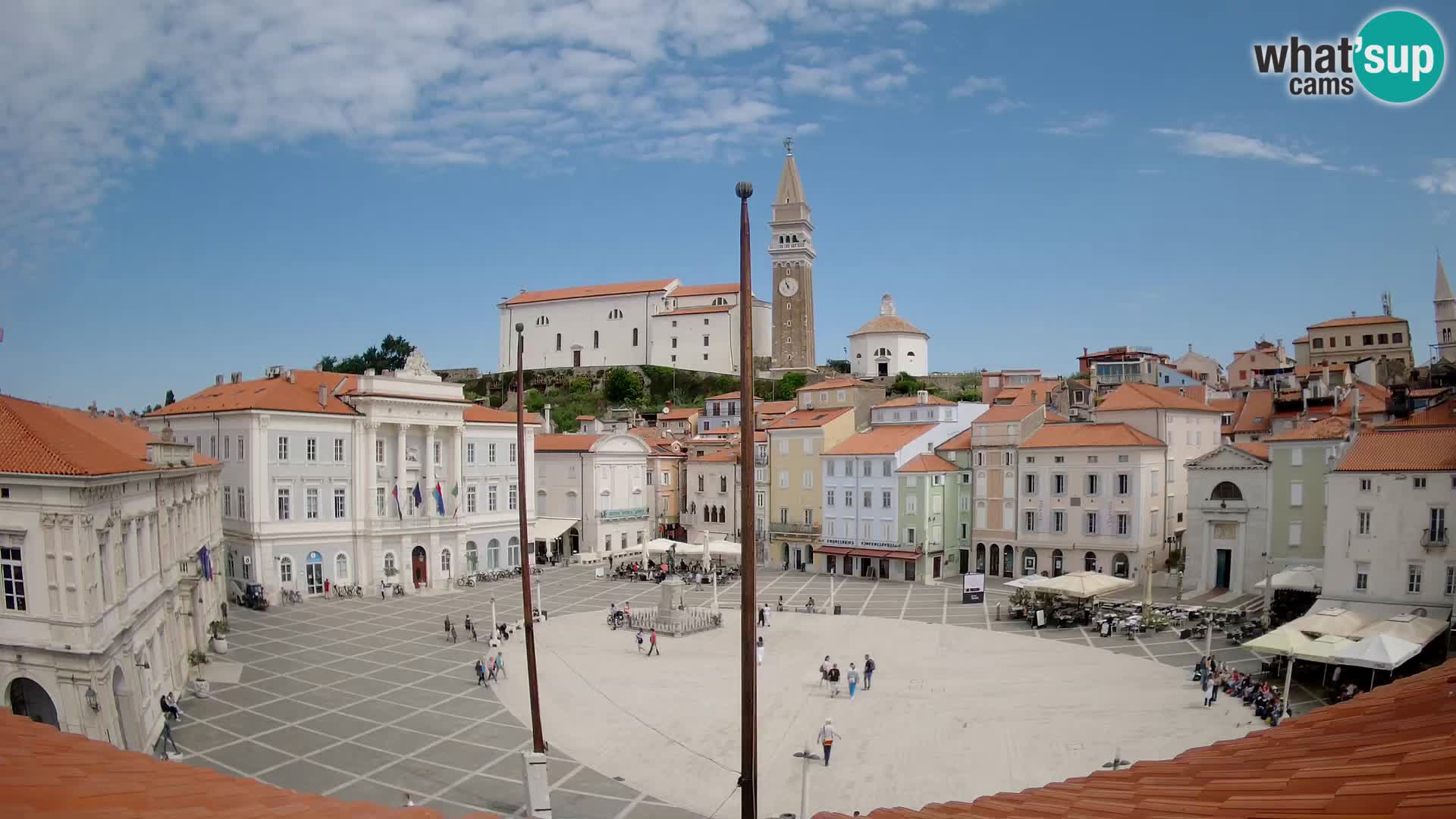 Webcam Piran Tartini square from “Mestna Kavarna”