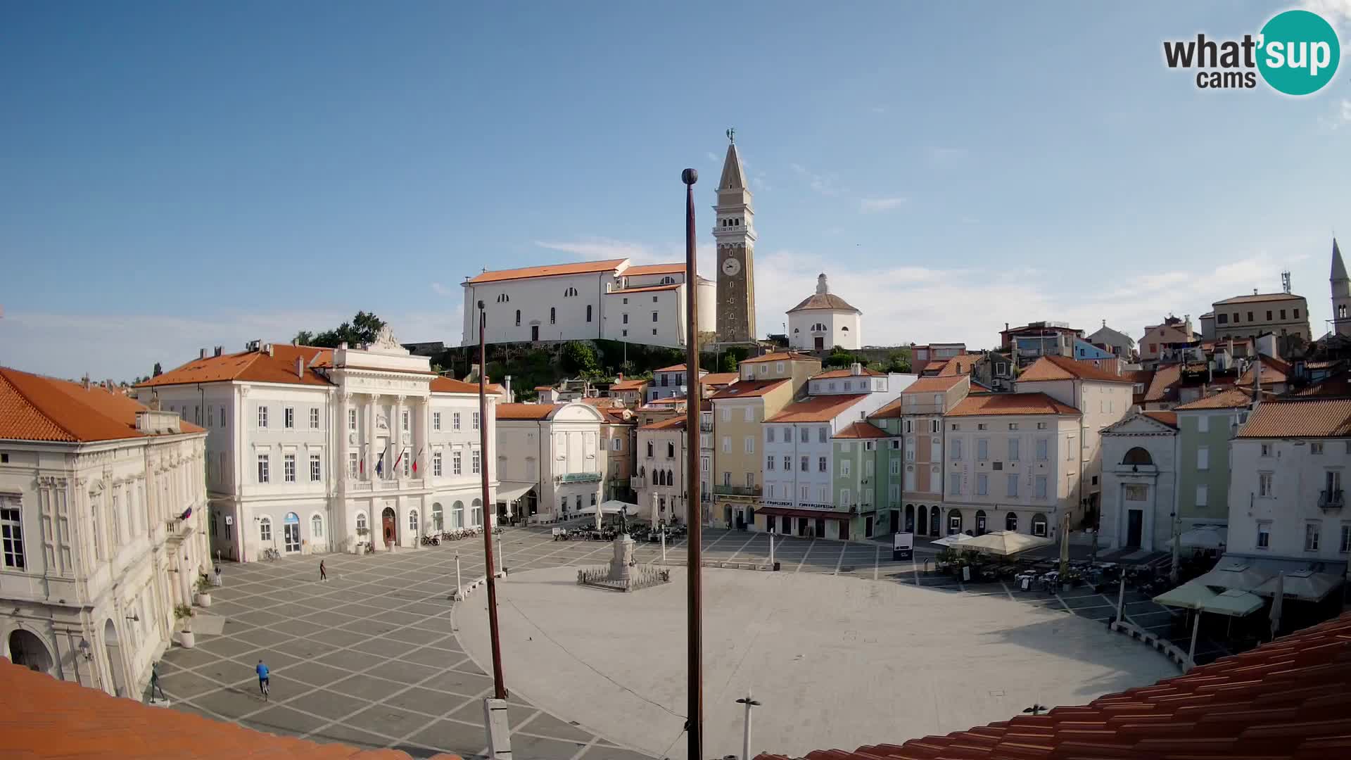 Kamera v živo Piran – Tartinijev trg