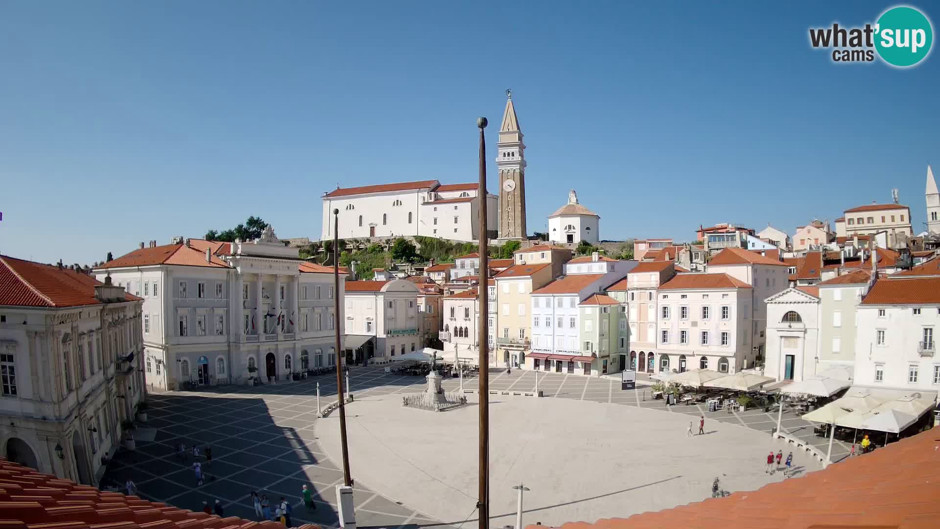 Webcam Piran – Tartini square