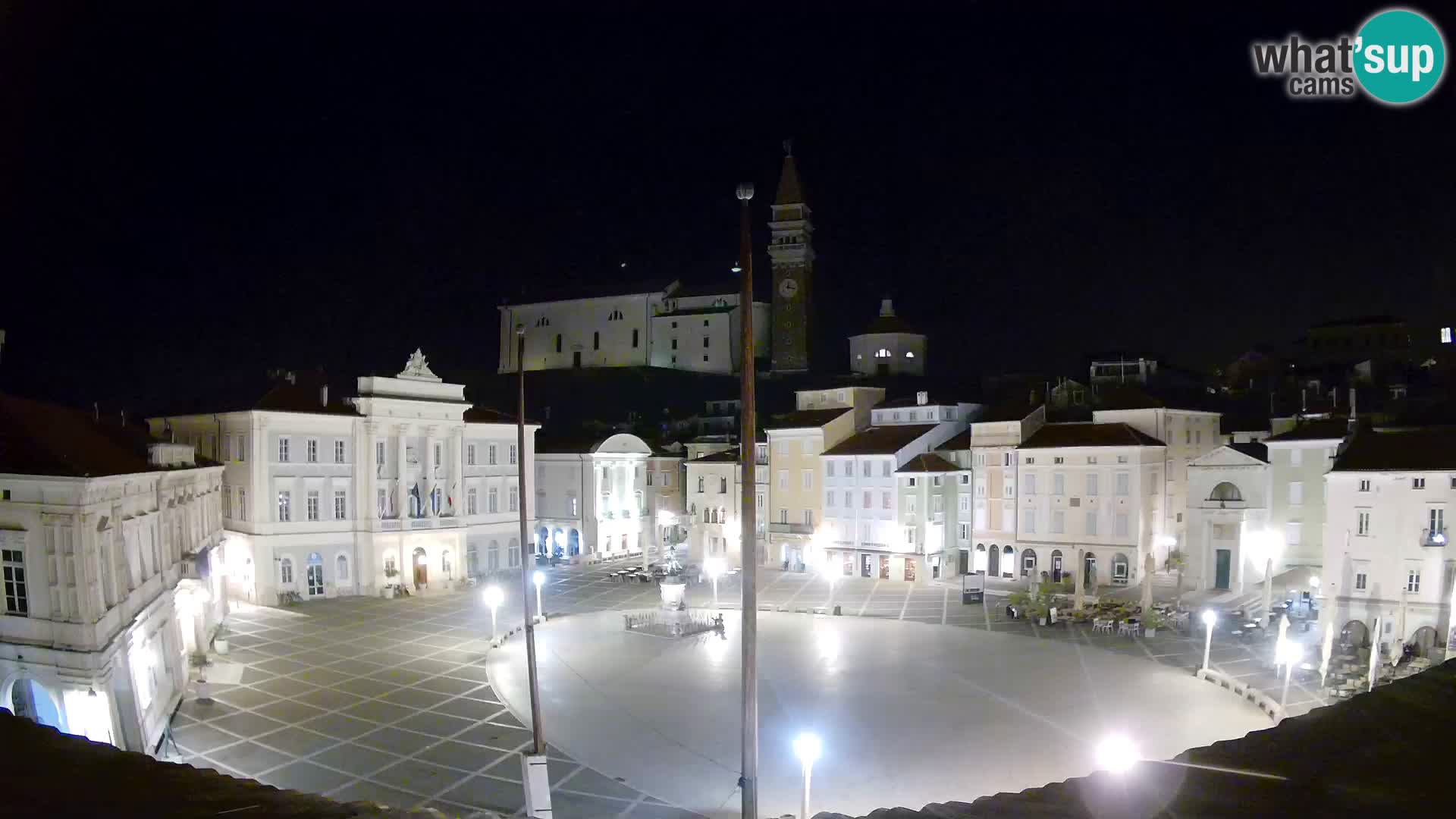 Web Kamera Piran – Trg Tartini