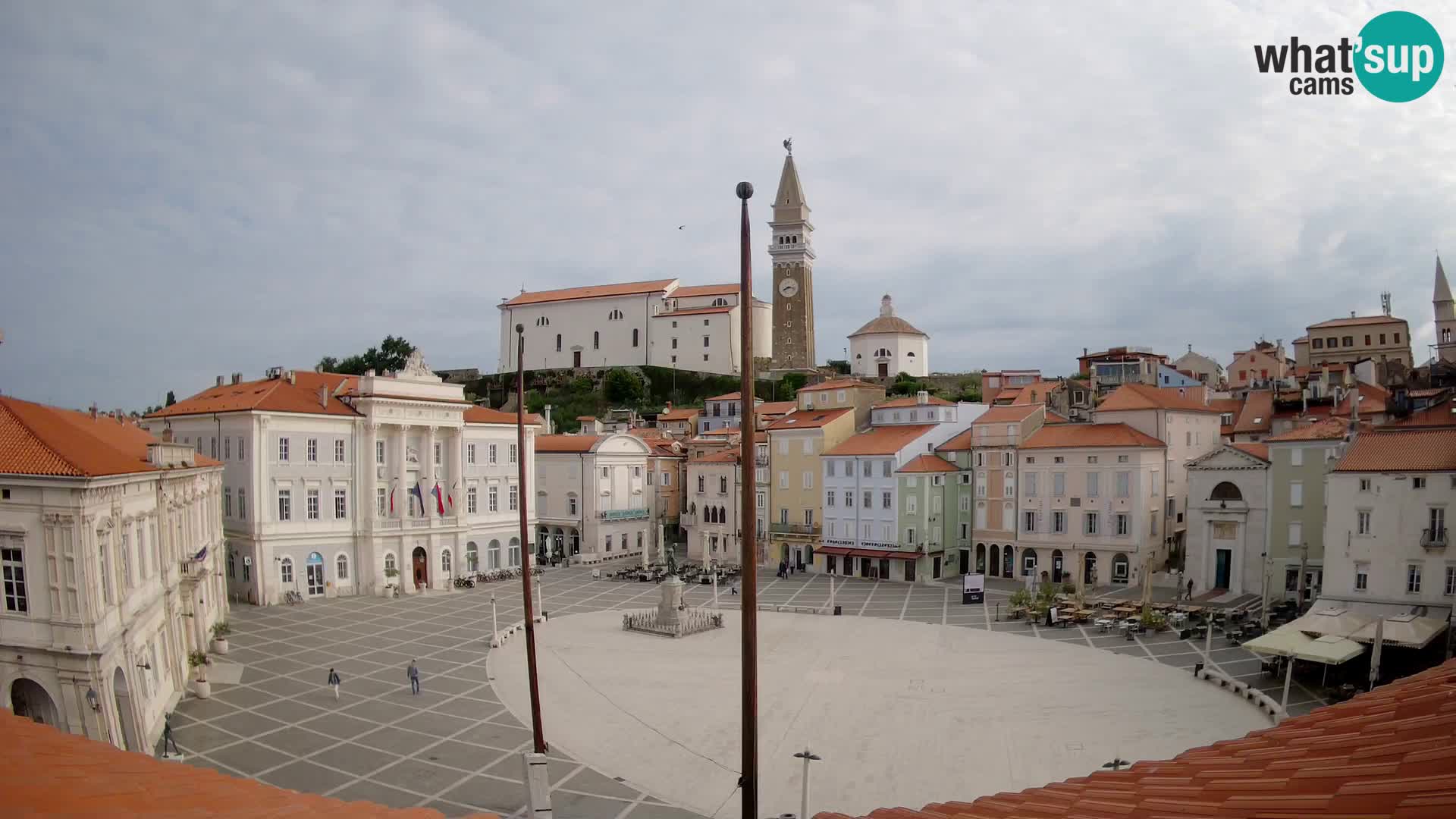 Webcam live Piran – Tartini Platz von “Mestna Kavarna”