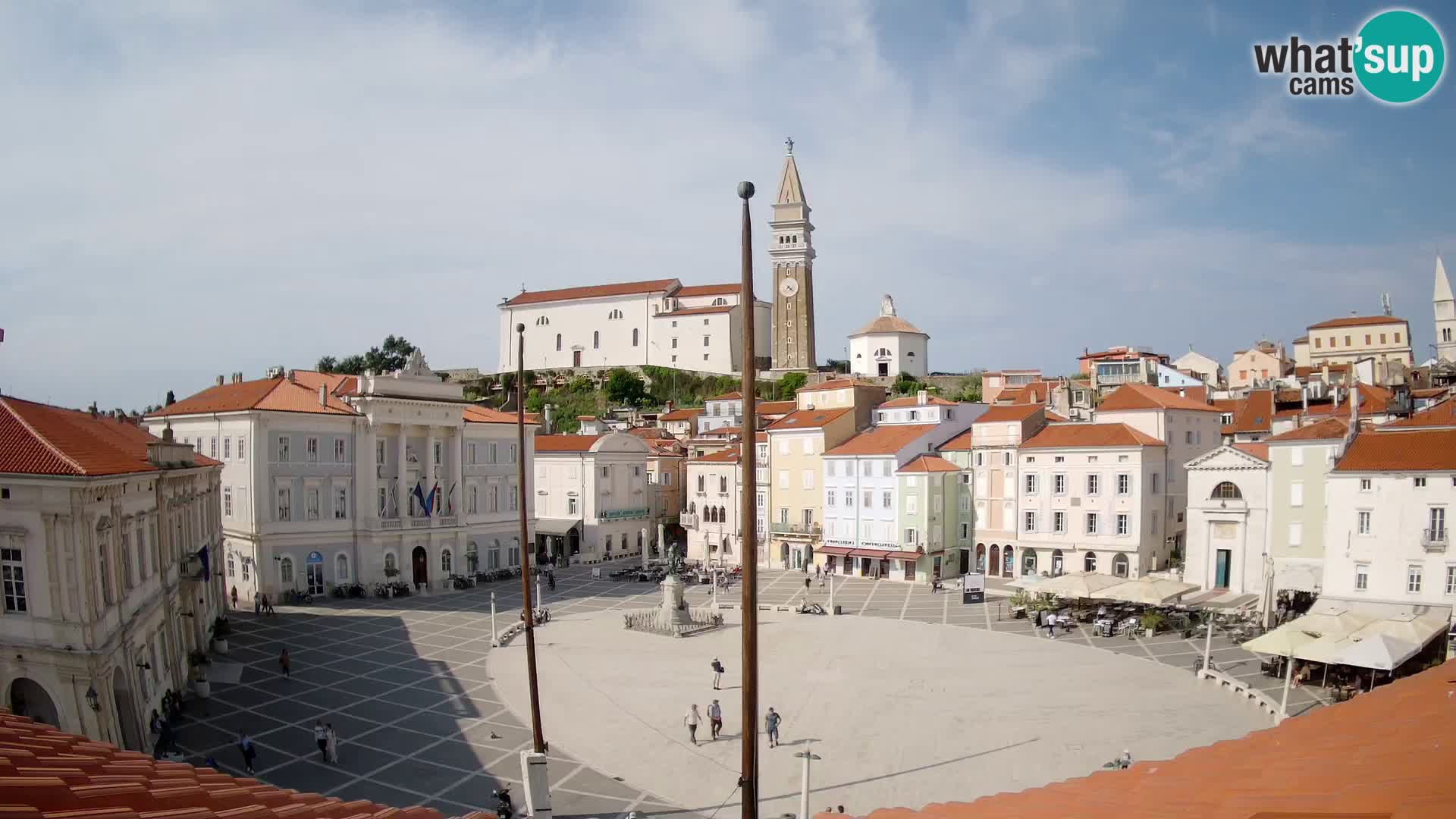 Web Kamera Piran – Tartinijev trg sa “Mestna Kavarna”