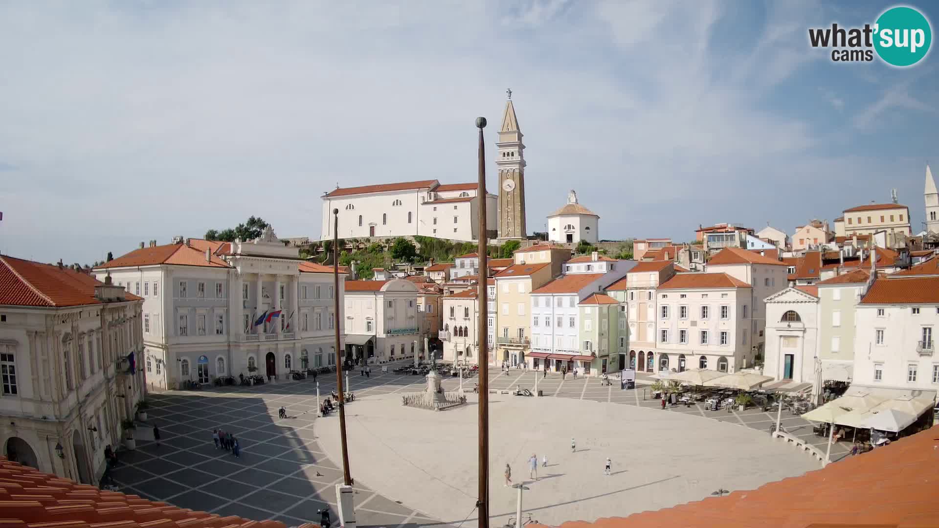 Webcam Piran – Tartini square