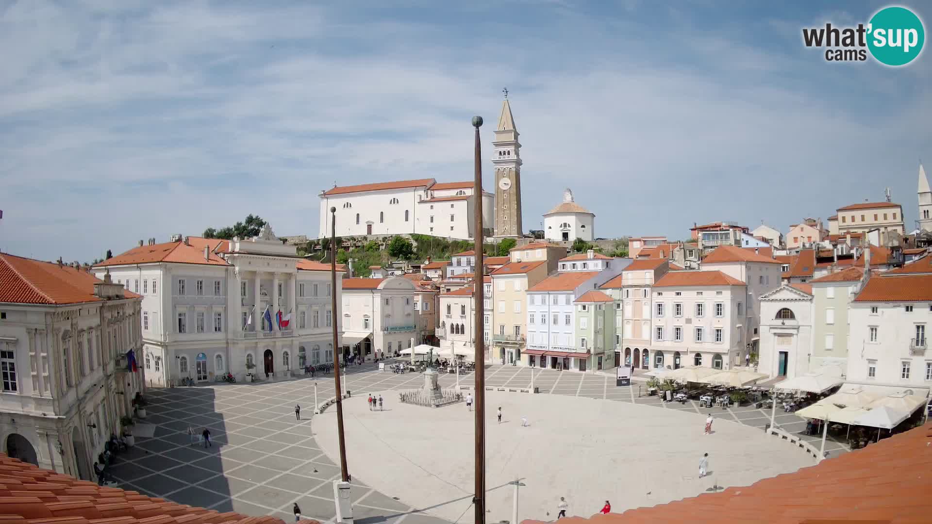 Webcam Piran – Place Tartini