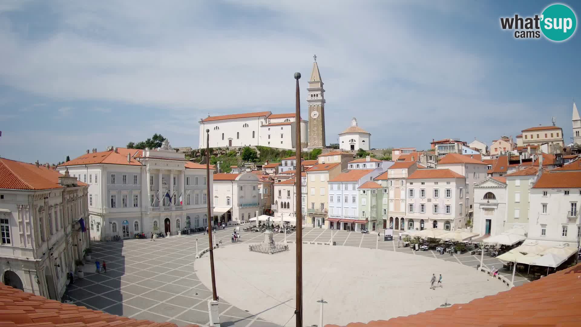 Live Webcam Piran – Tartini square – Art Hotel