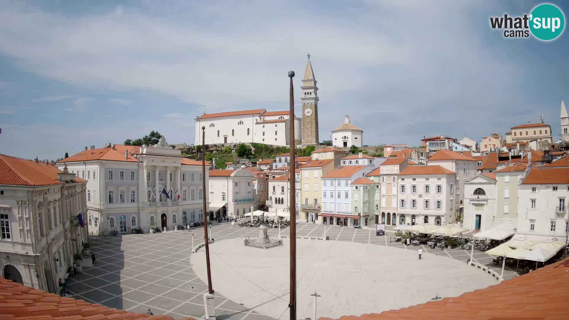 Webcam live Piran – Tartini Platz von “Mestna Kavarna”