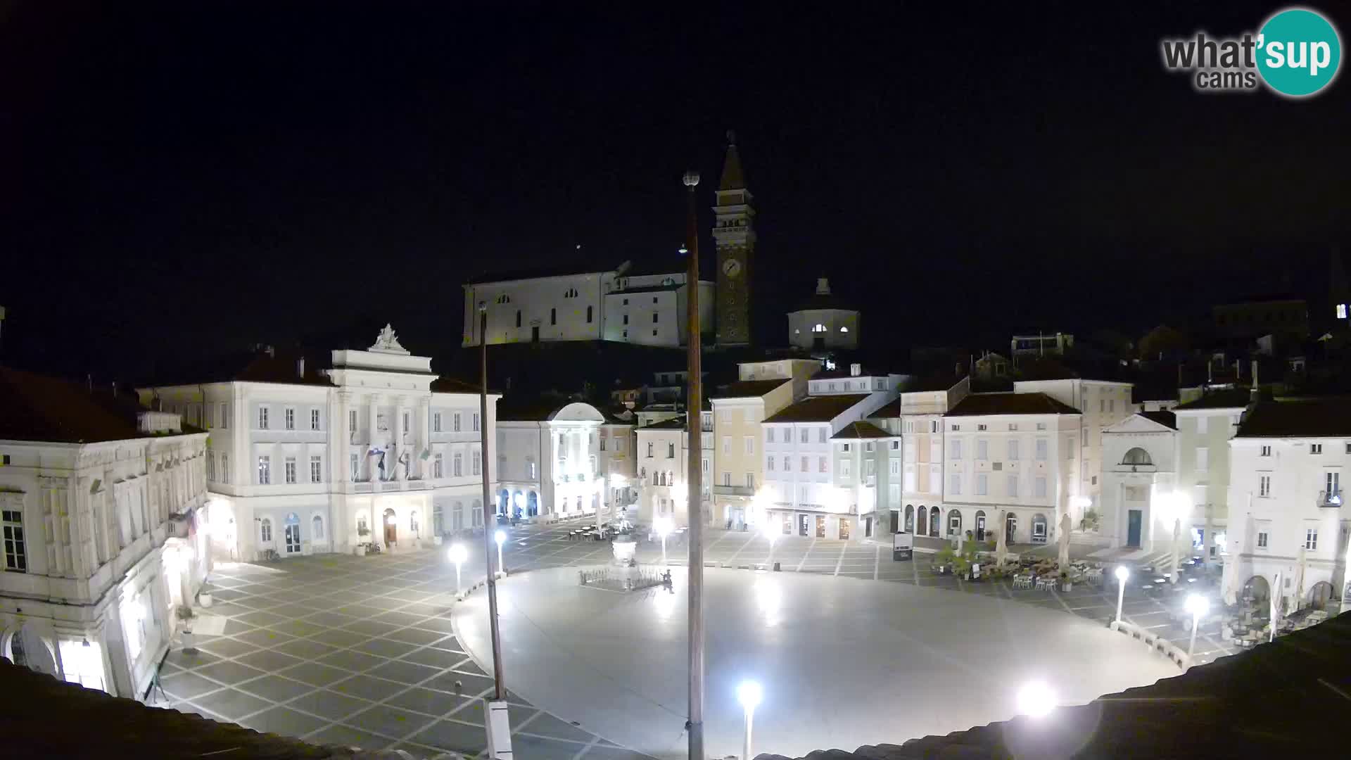 Webcam Piran – Tartini square