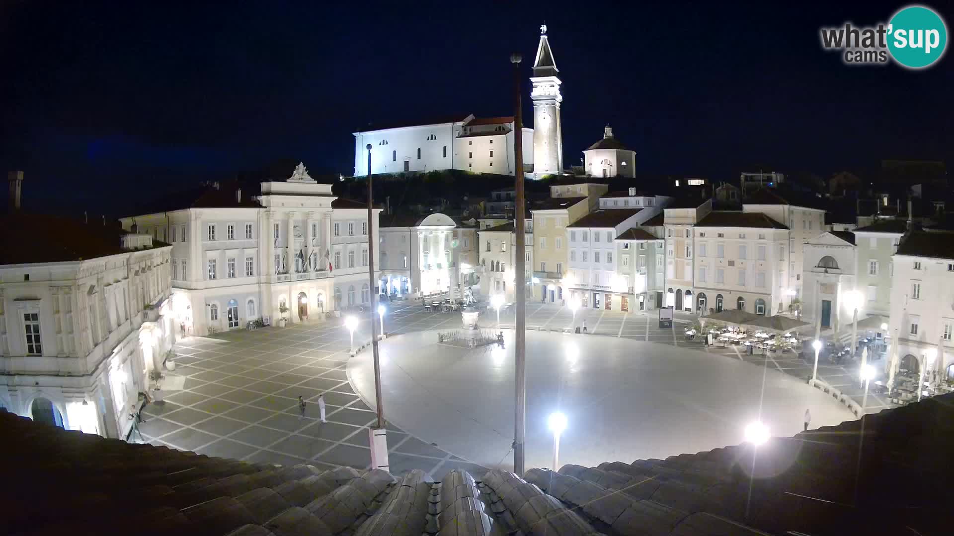 Webcam Live Piran – Carre Tartini “Mestna Kavarna”