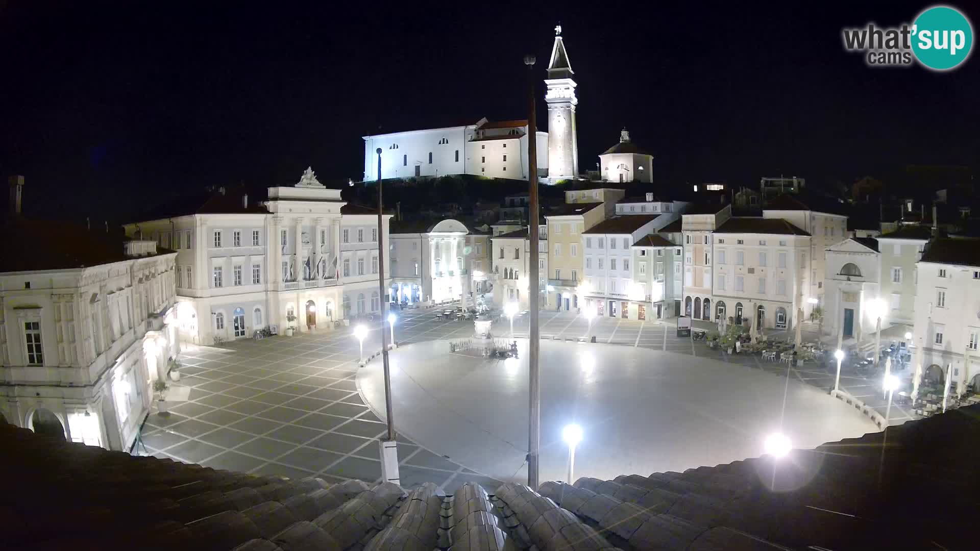 Webcam Piran – Plaza Tartini