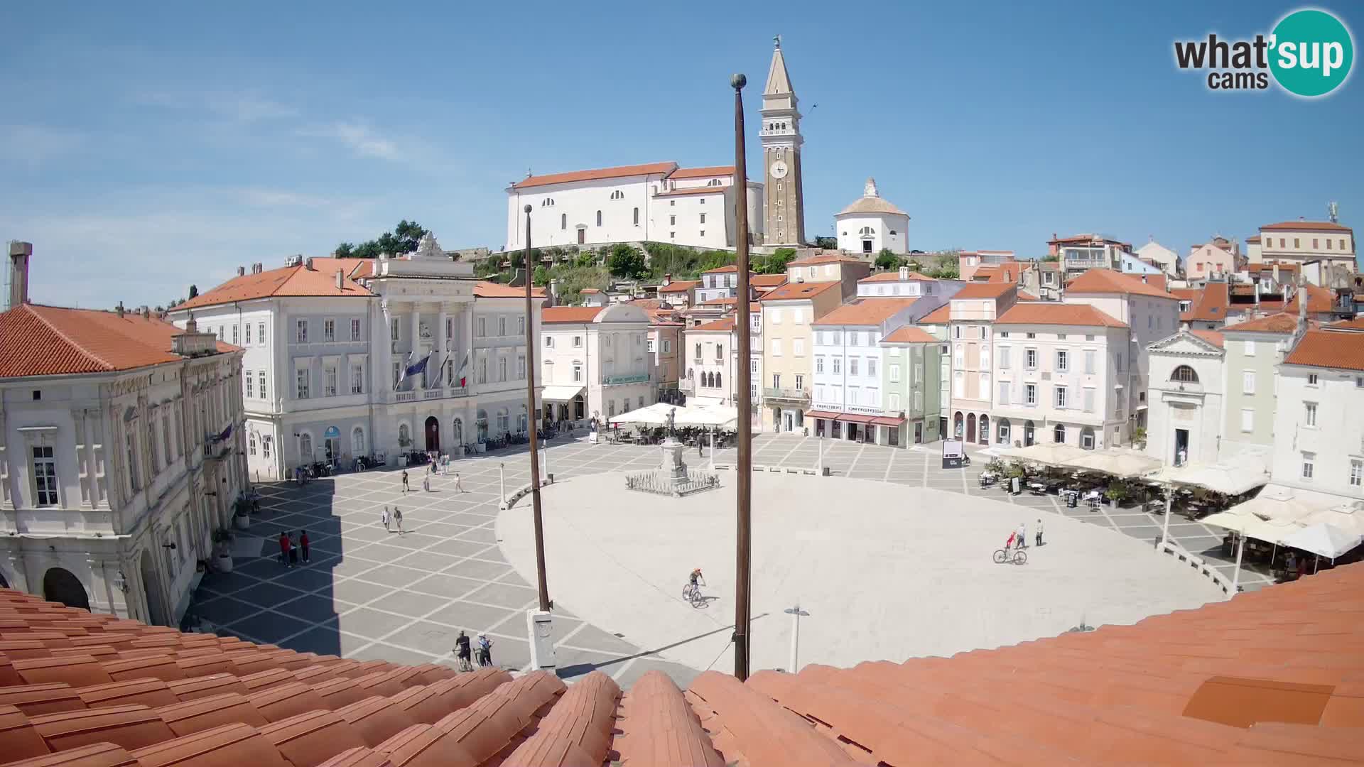 Webcam Live Piran – Carre Tartini “Mestna Kavarna”