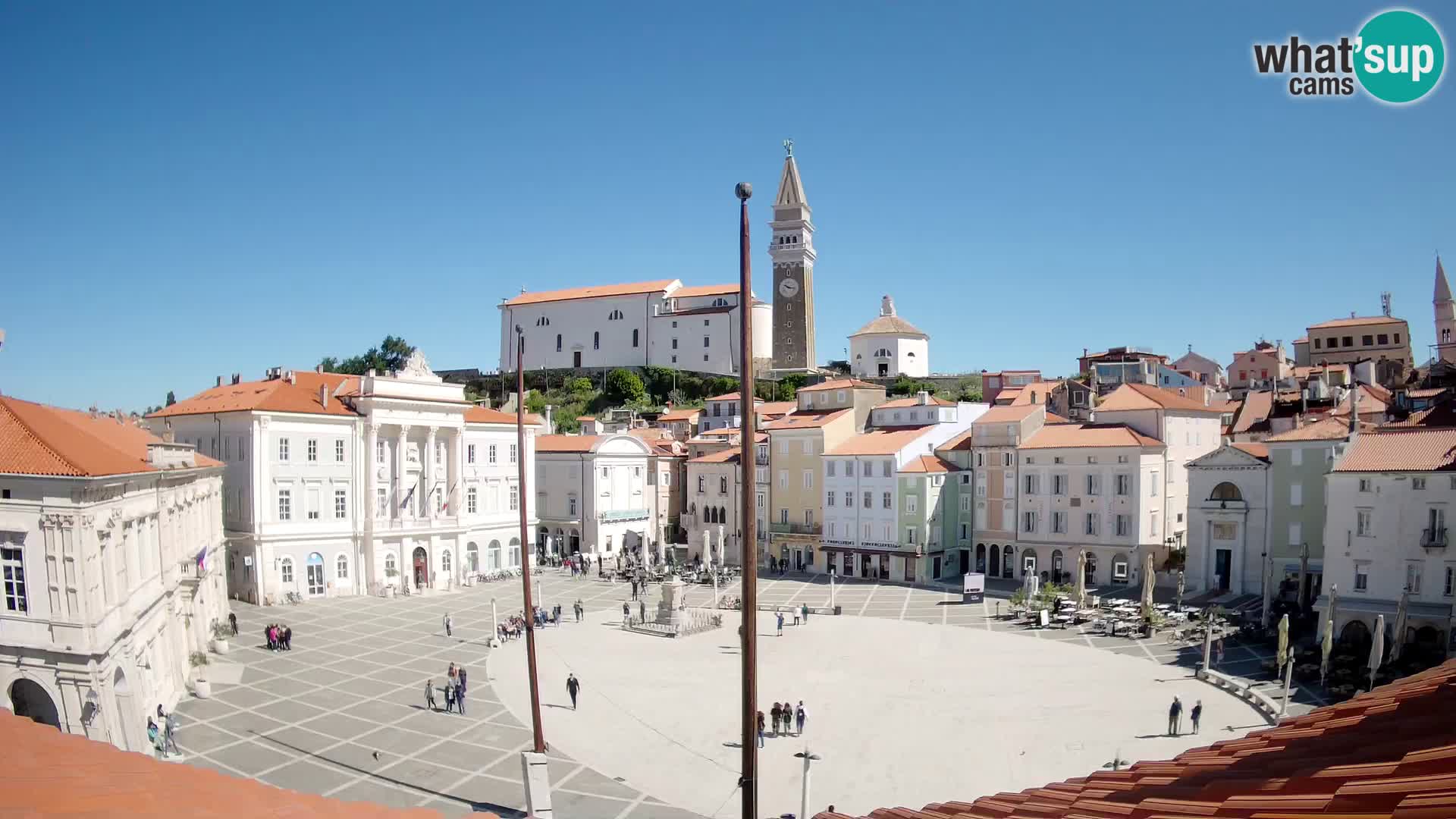 Webcam Piran – Tartini square