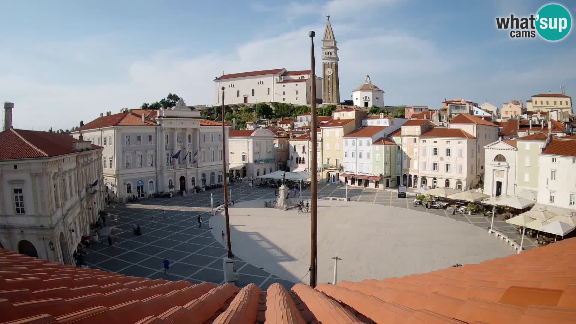 Web Kamera Piran – Trg Tartini