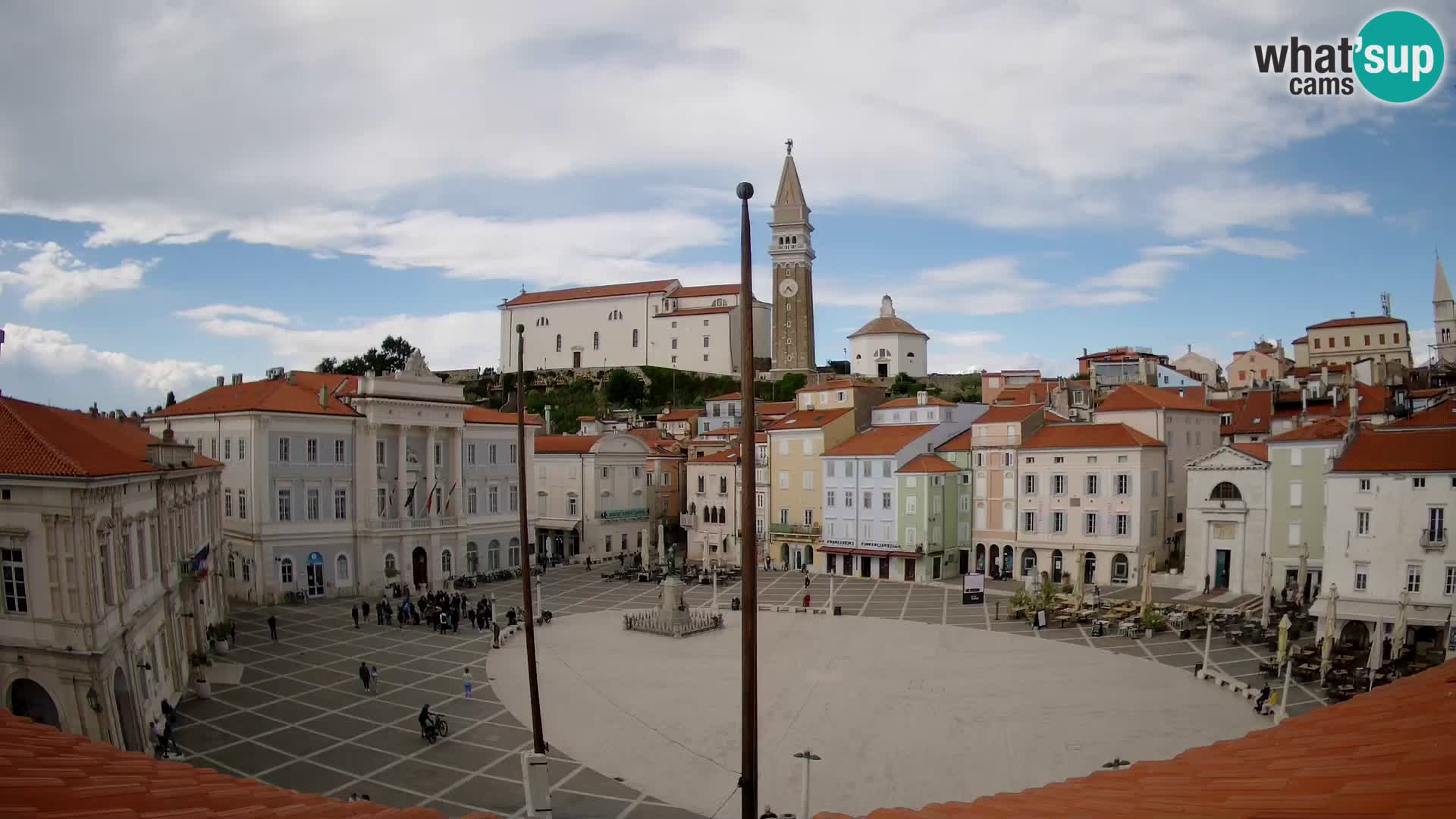 Web Kamera Piran – Trg Tartini