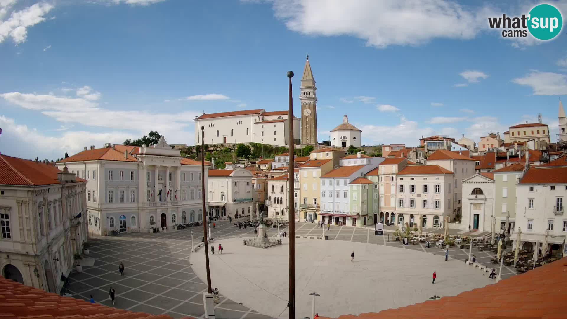 Webcam Piran – Tartini square