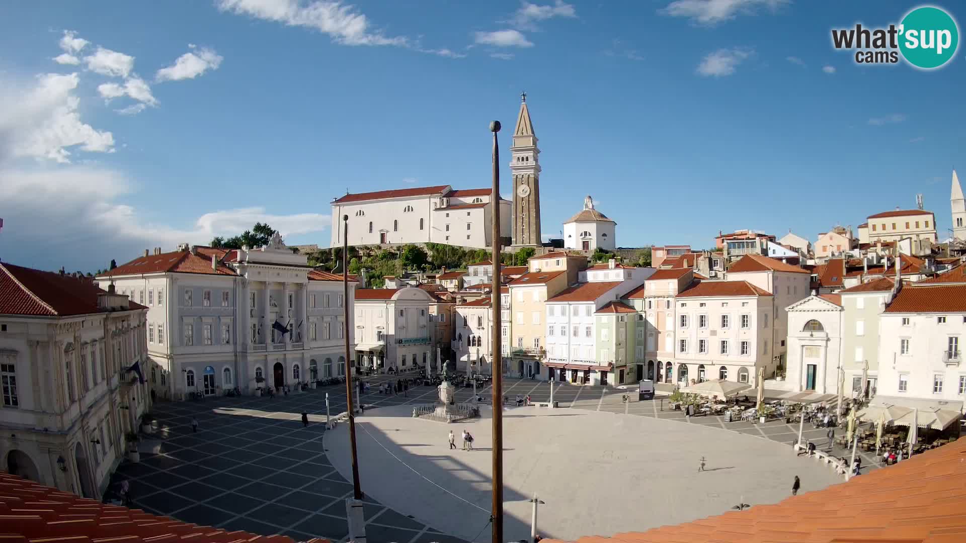 Kamera v živo Piran – Tartinijev trg