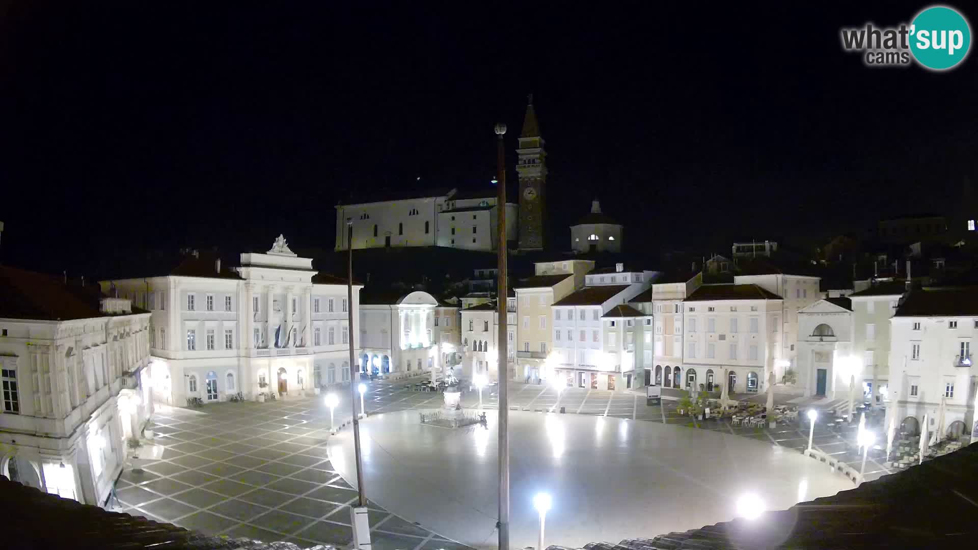 Webcam Live Pirano ( Piran )- Piazza Tartini