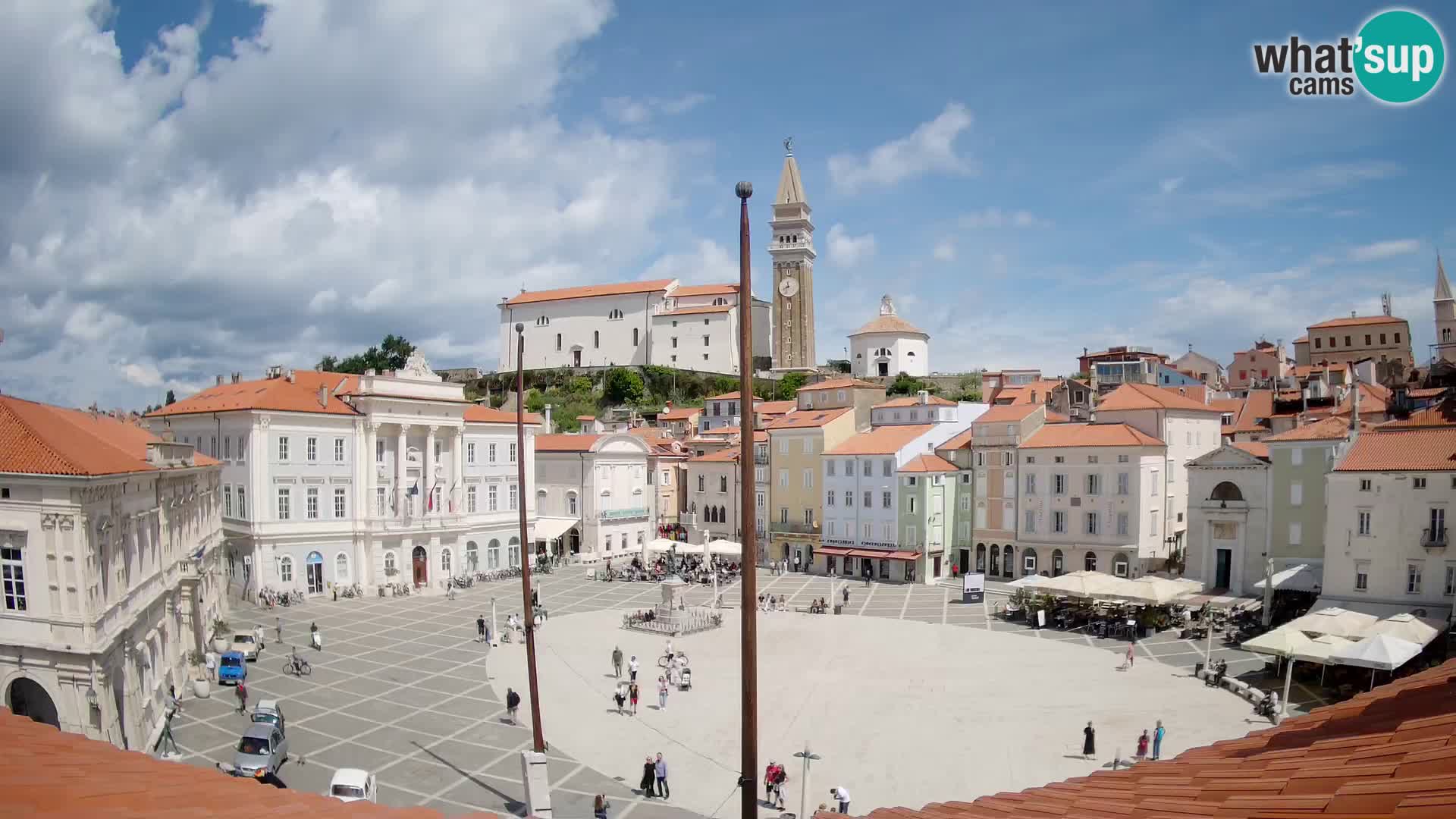 Webcam Piran – Plaza Tartini