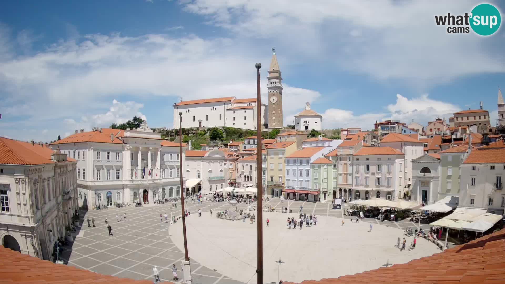 Kamera v živo Piran – Tartinijev trg