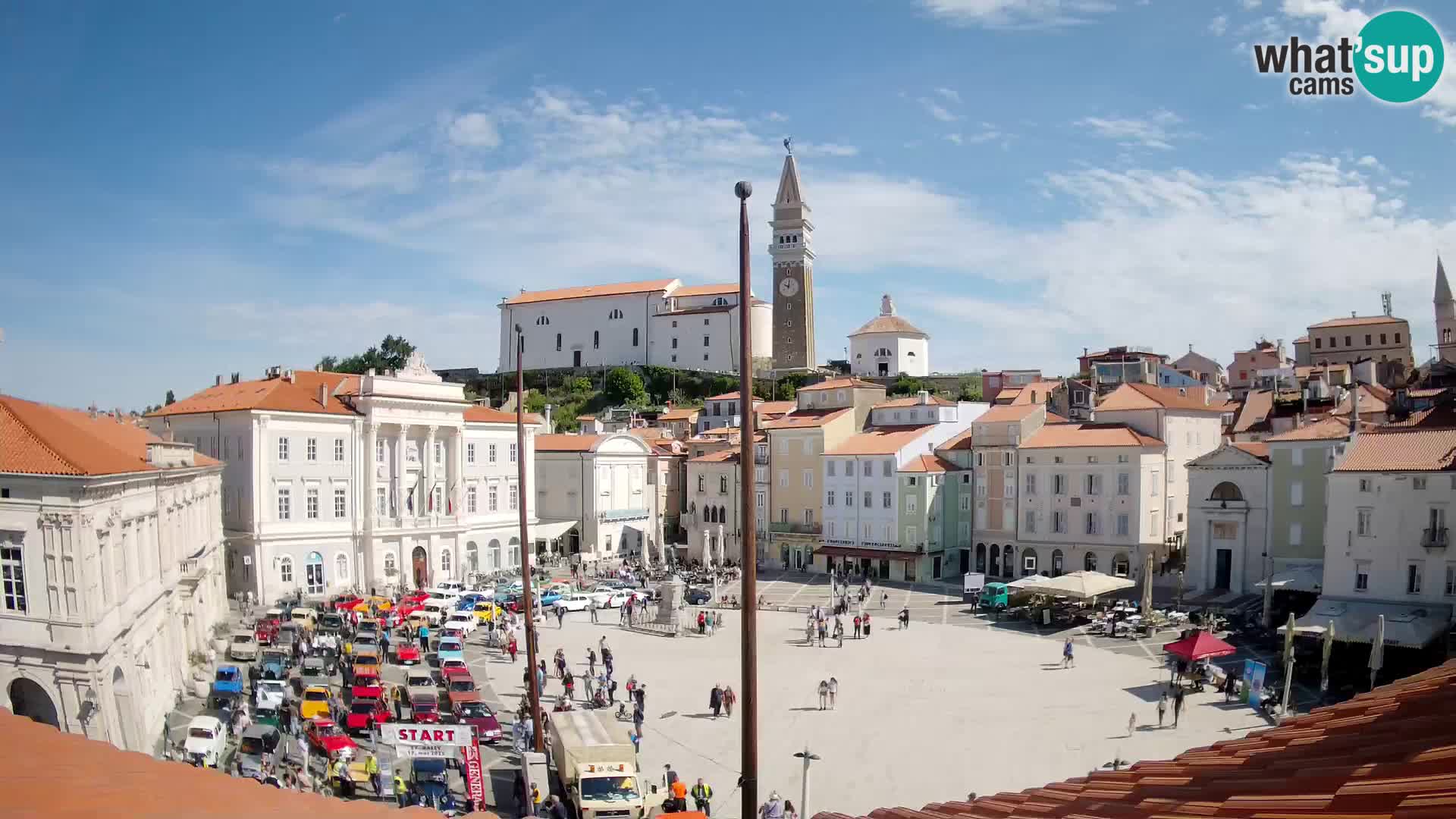 Web Kamera Piran – Trg Tartini