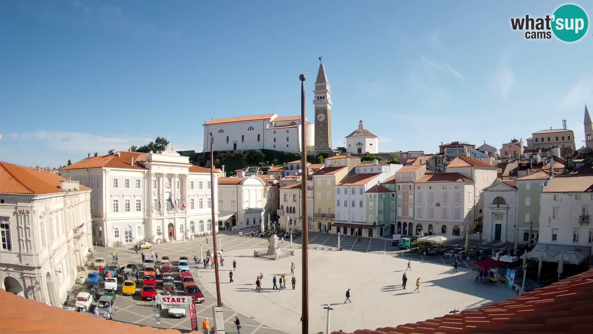 Web Kamera Piran – Trg Tartini
