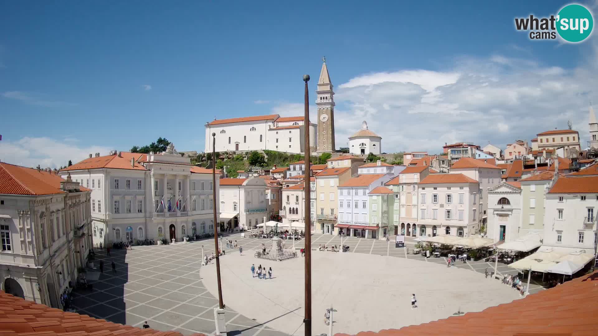 Web Kamera Piran – Trg Tartini
