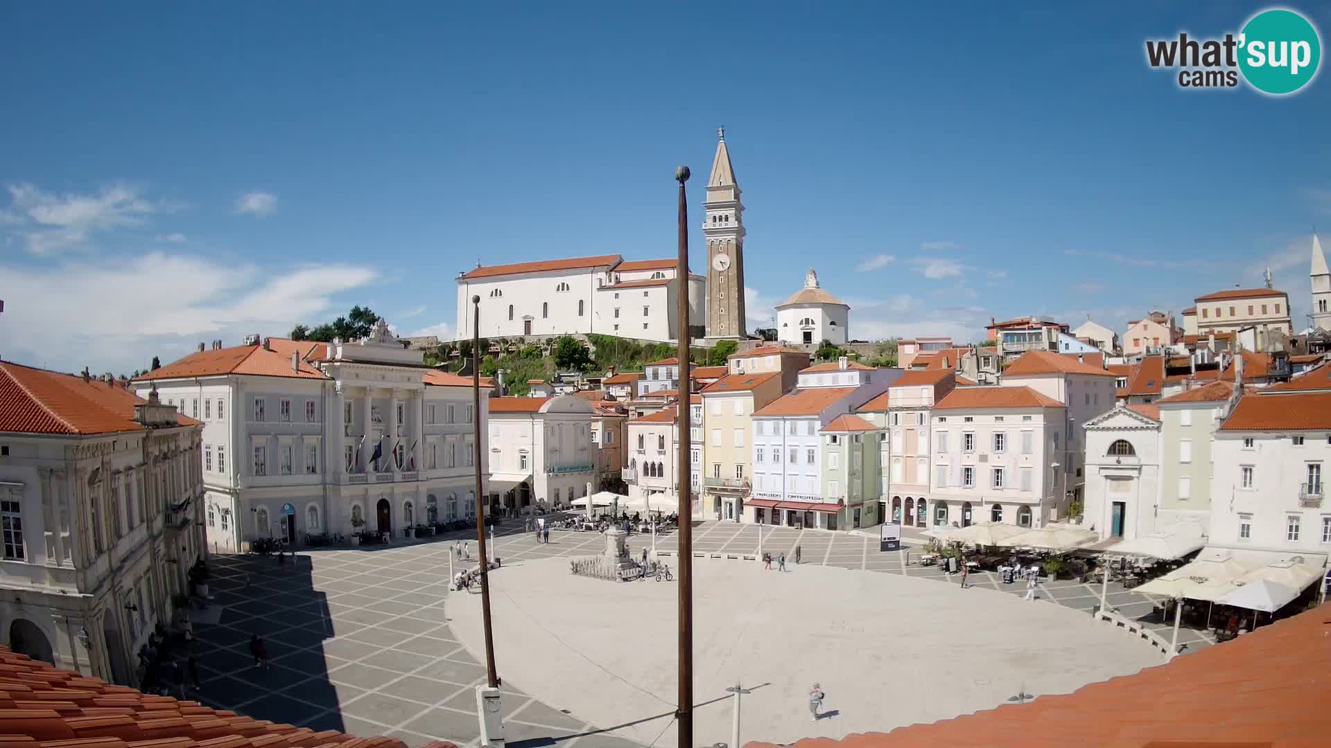 Webcam Live Pirano ( Piran )- Piazza Tartini