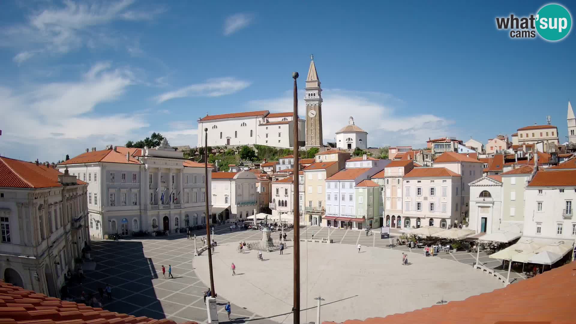 Webcam Piran – Place Tartini