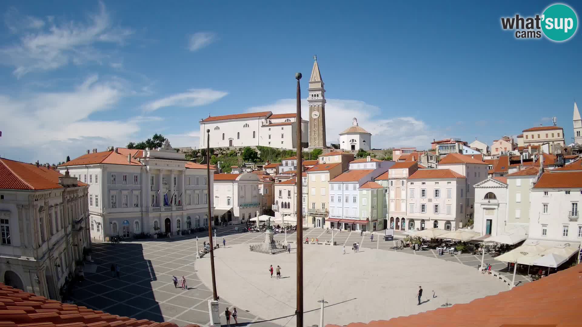 Webcam Live Pirano ( Piran )- Piazza Tartini