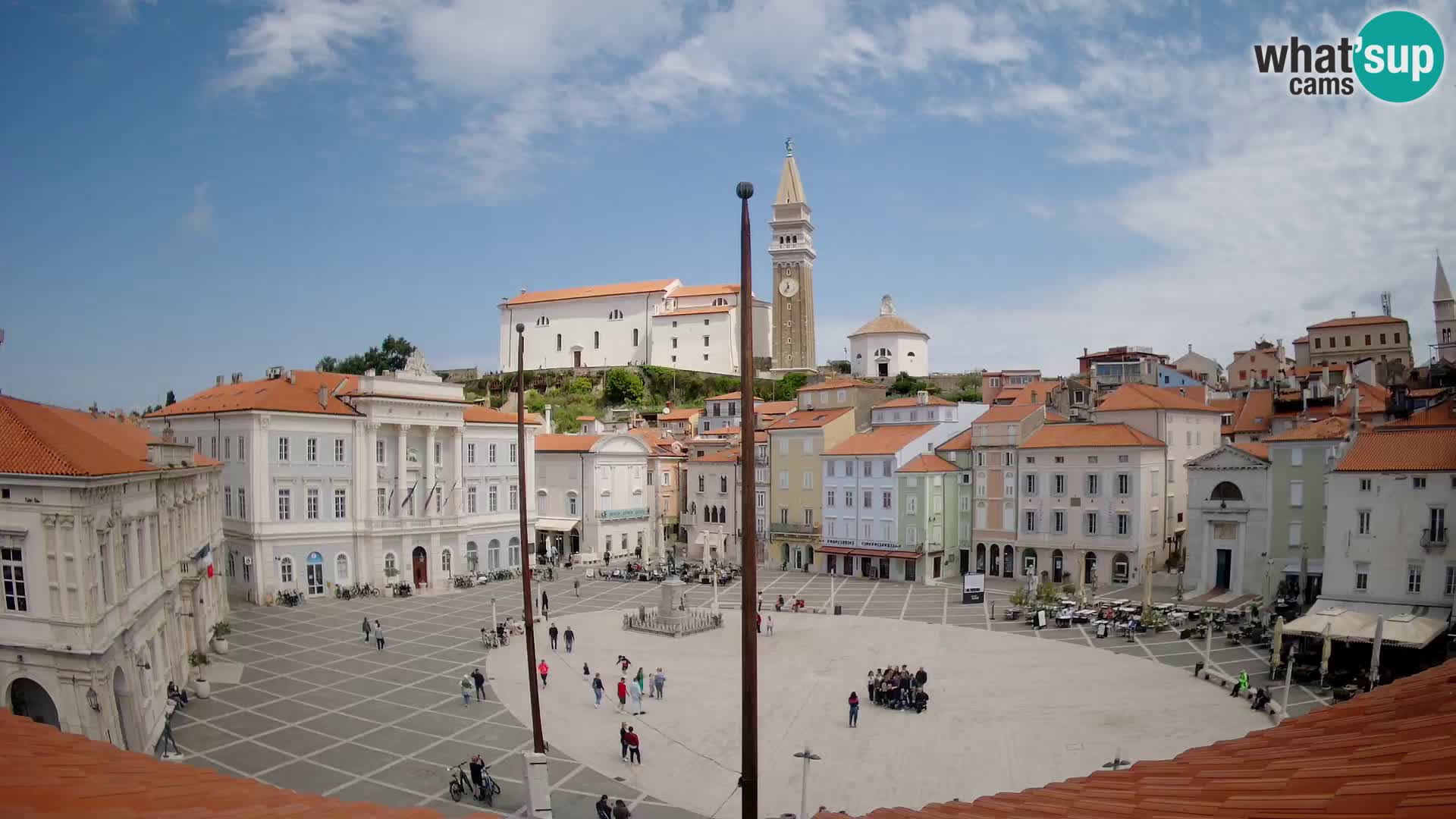 Web Kamera Piran – Trg Tartini