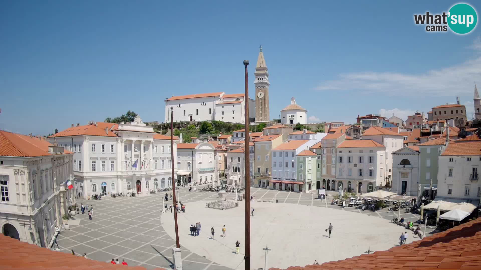 Webcam Piran – Place Tartini