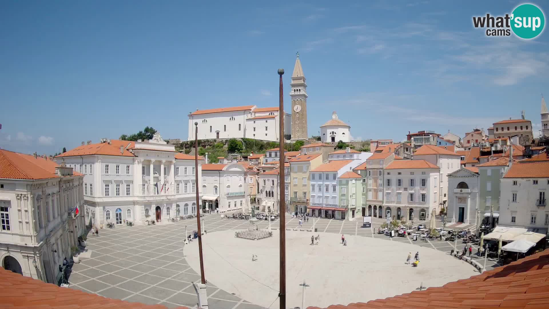 Web Kamera Piran – Trg Tartini