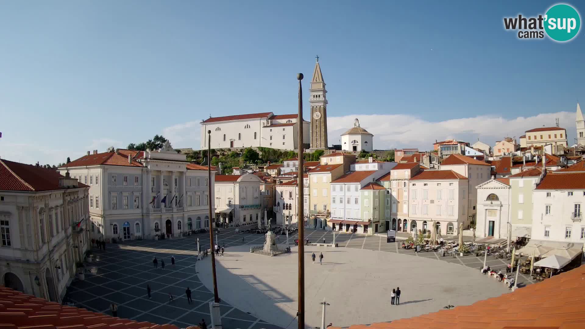 Webcam live Piran – Tartini platz