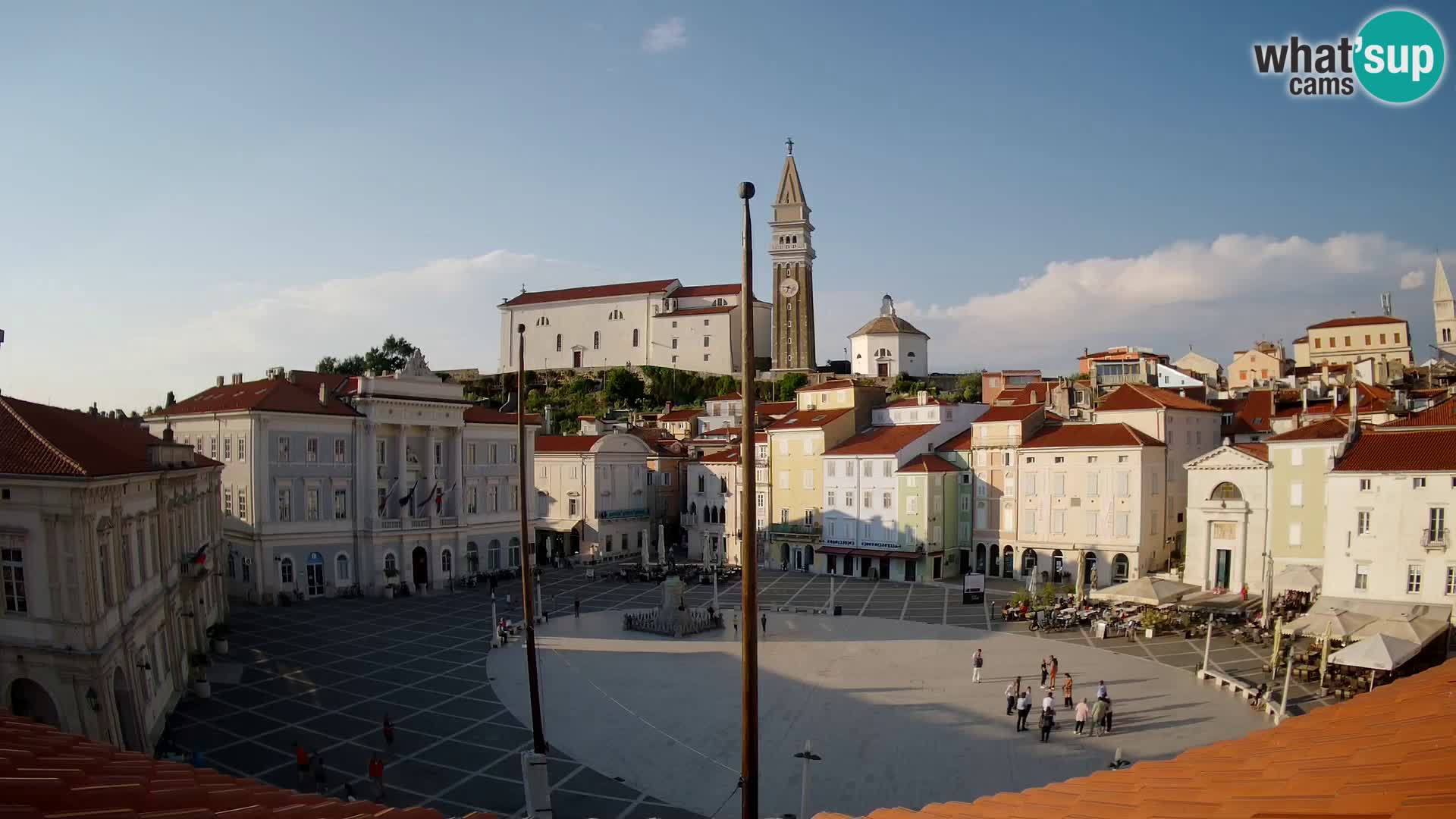 Web Kamera Piran – Trg Tartini