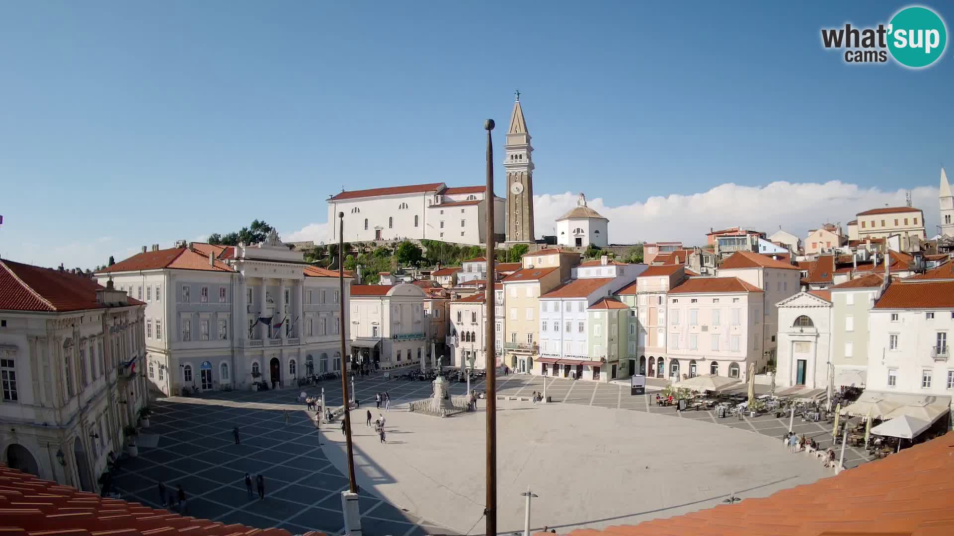 Web Kamera Piran – Trg Tartini