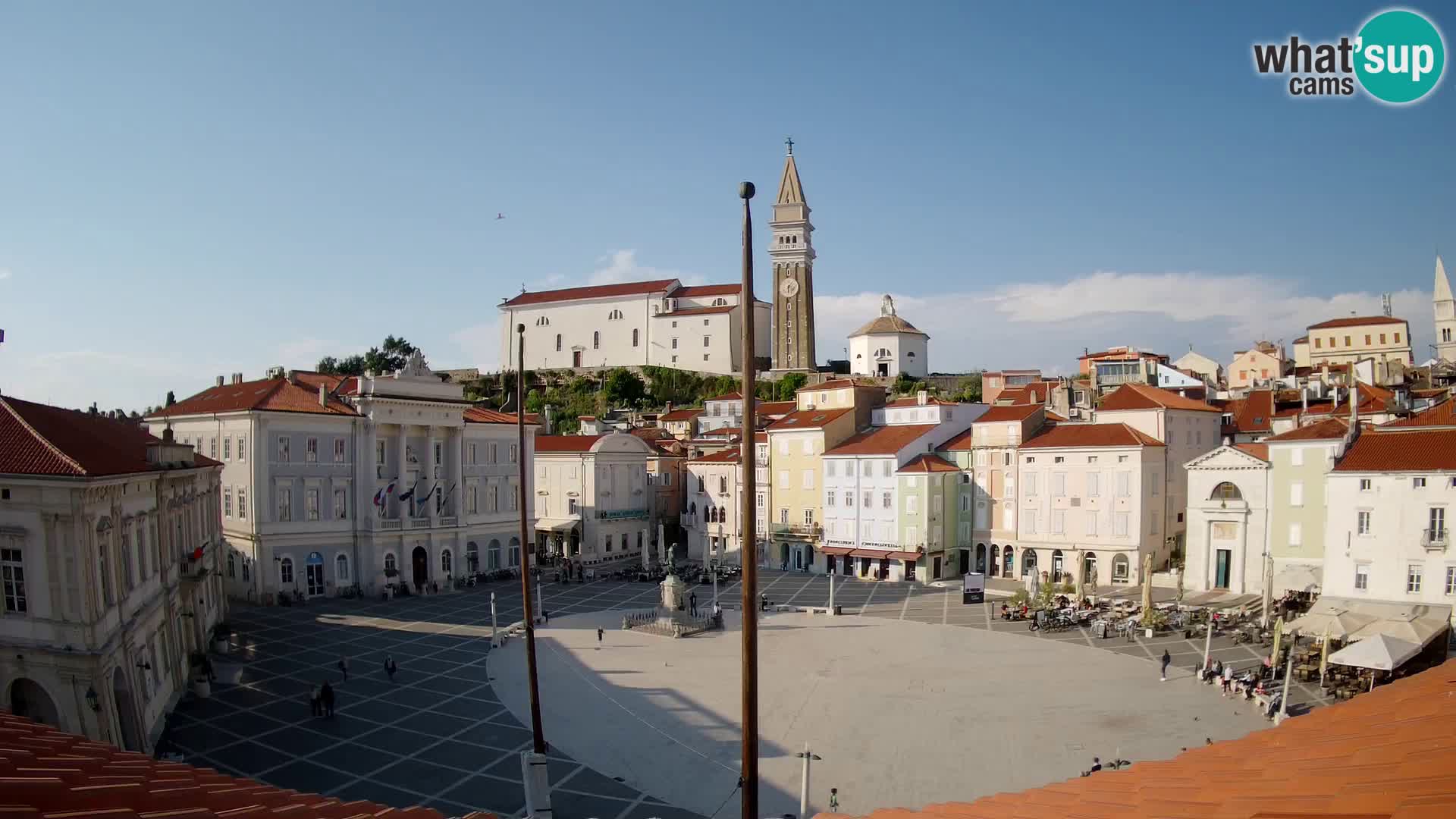 Webcam live Piran – Tartini platz