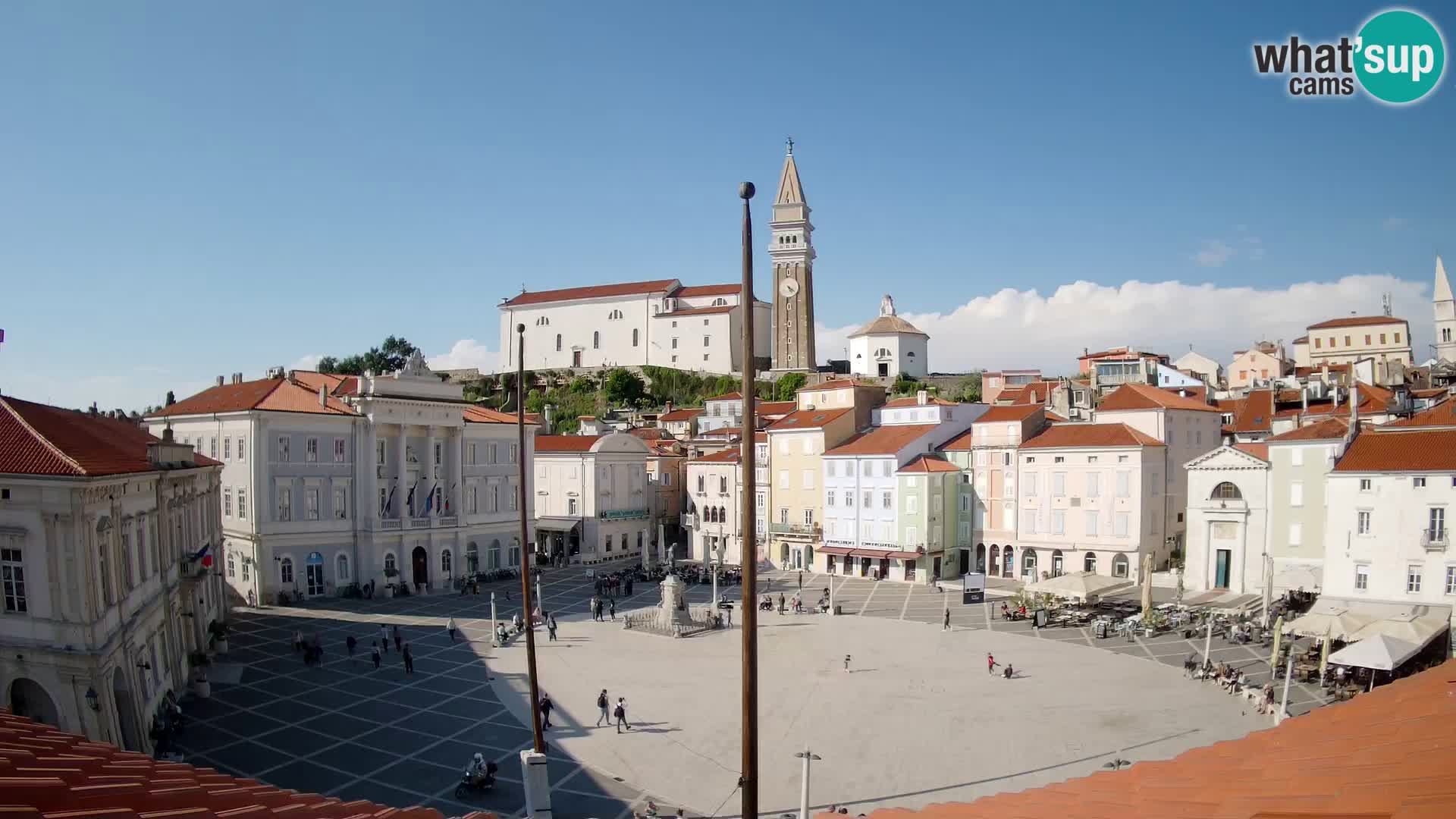Webcam Piran – Plaza Tartini