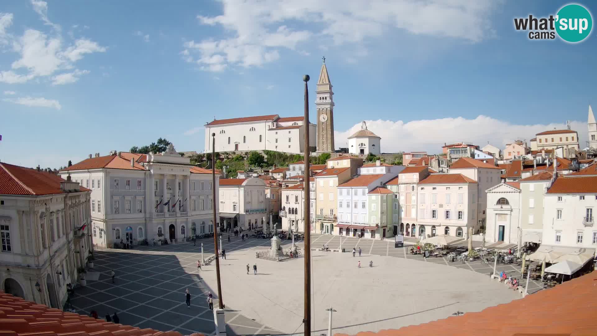 Webcam Piran – Place Tartini