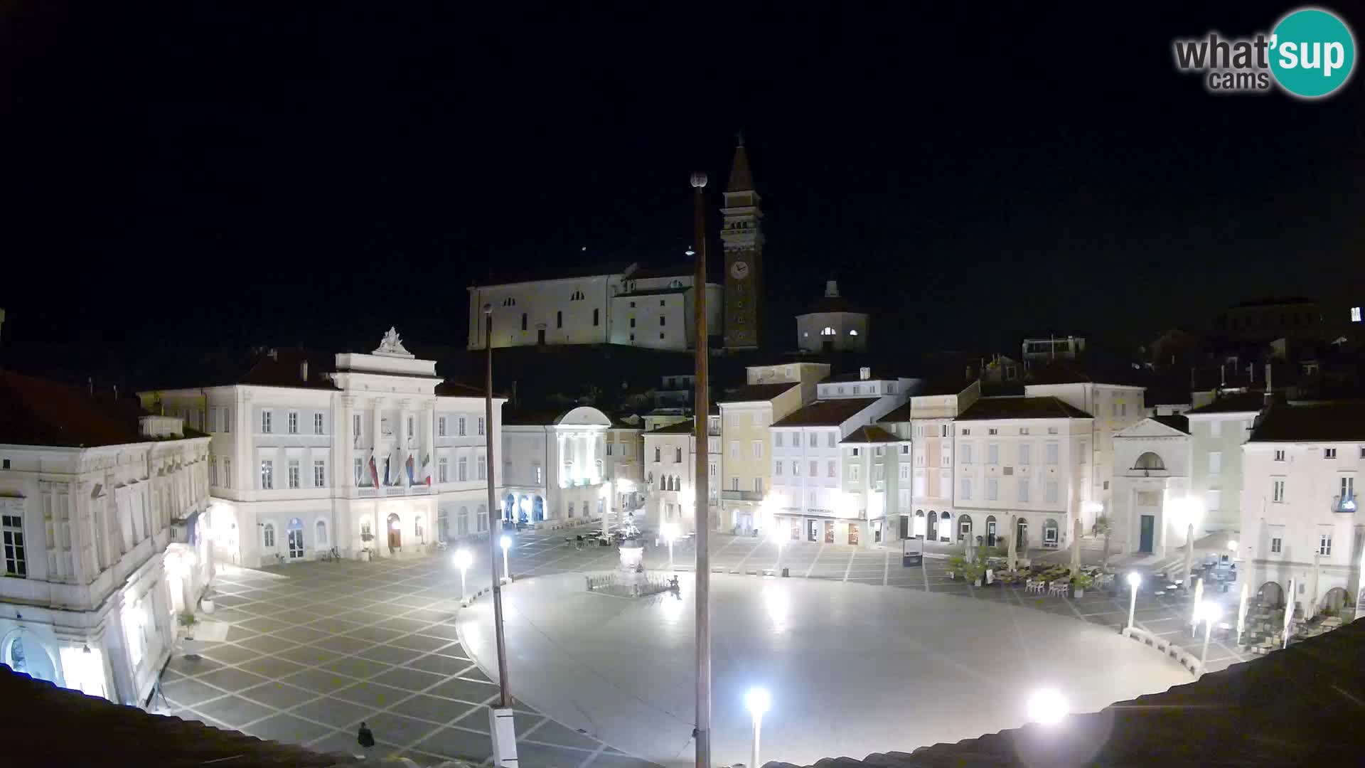Web Kamera Piran – Trg Tartini
