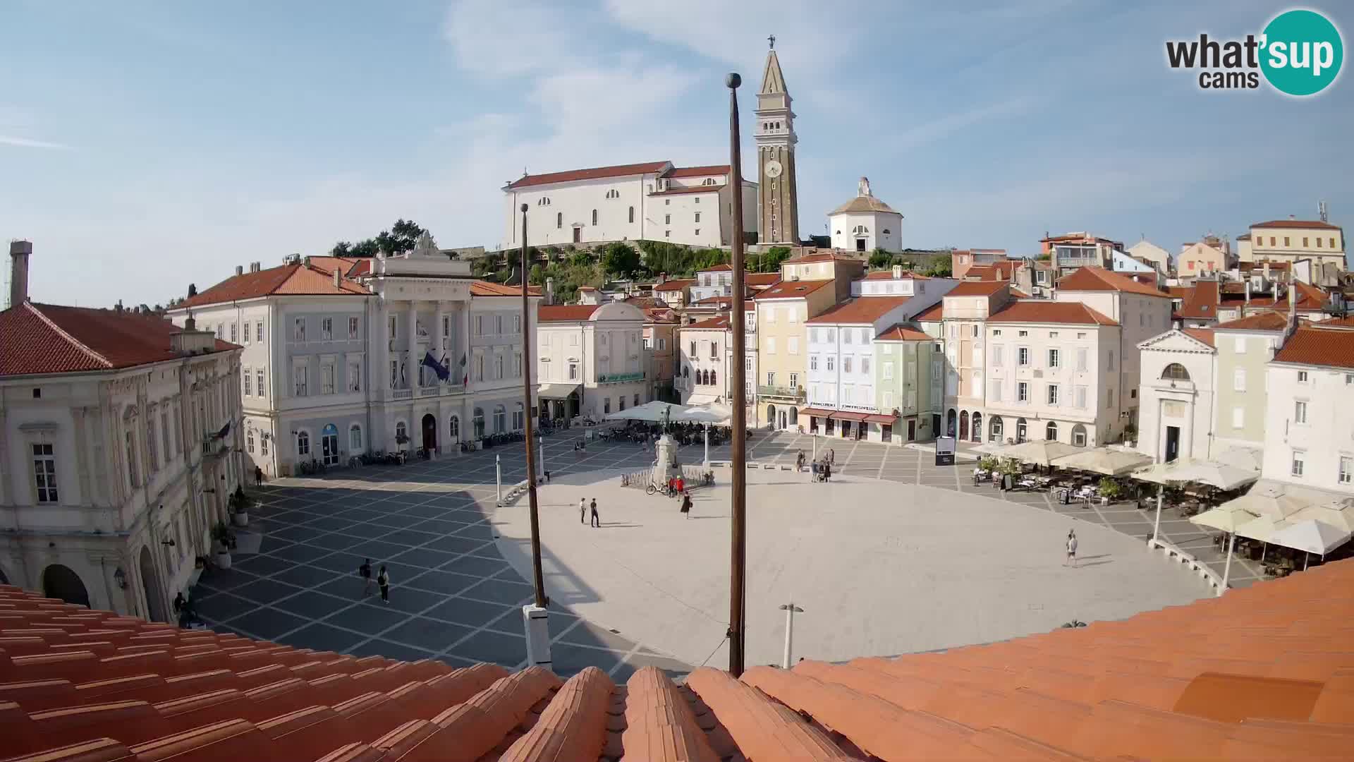 Live Webcam Piran – Tartini square – Art Hotel