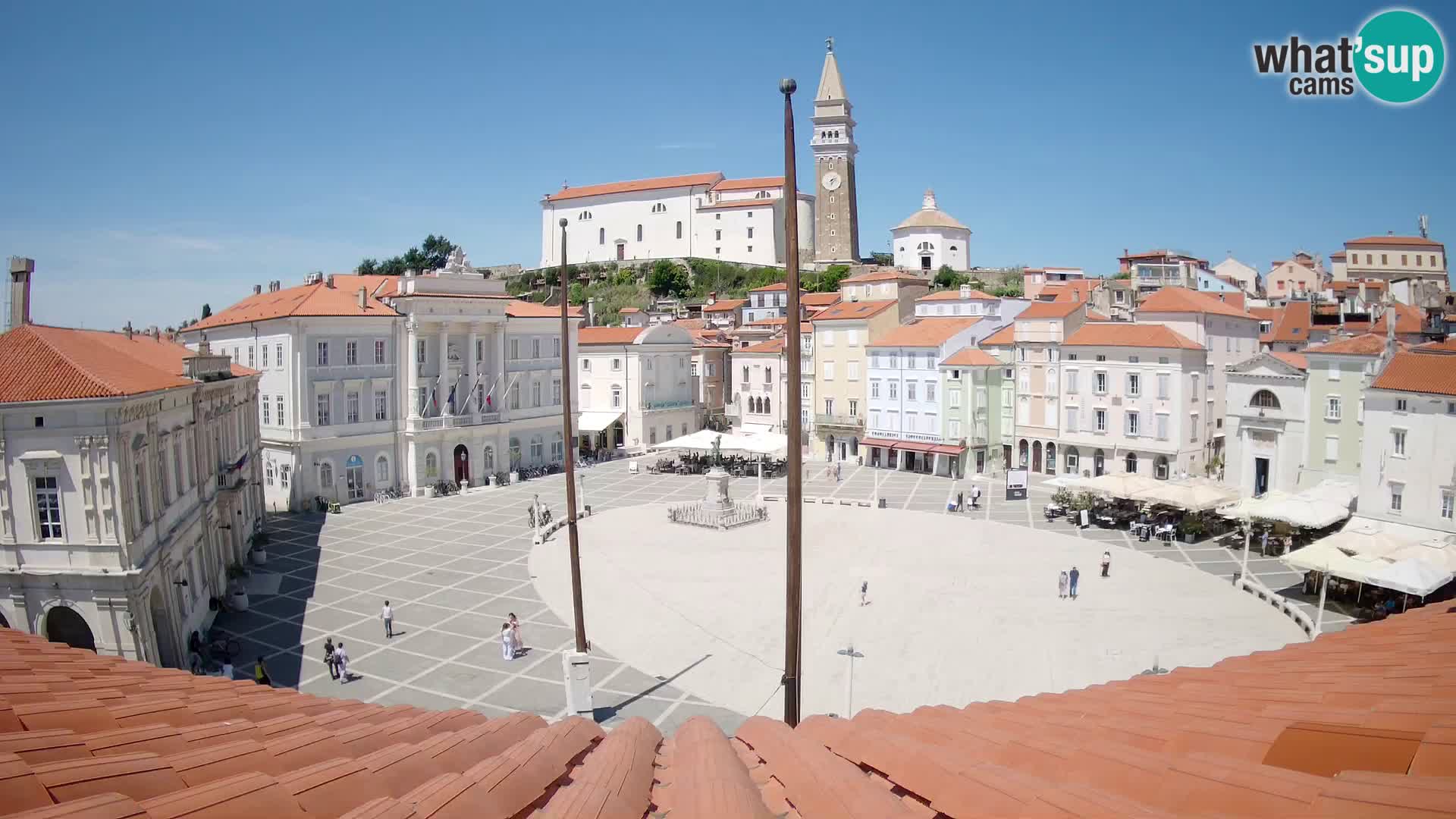 Webcam Pirano | Piran – Piazza Tartini – Art Hotel