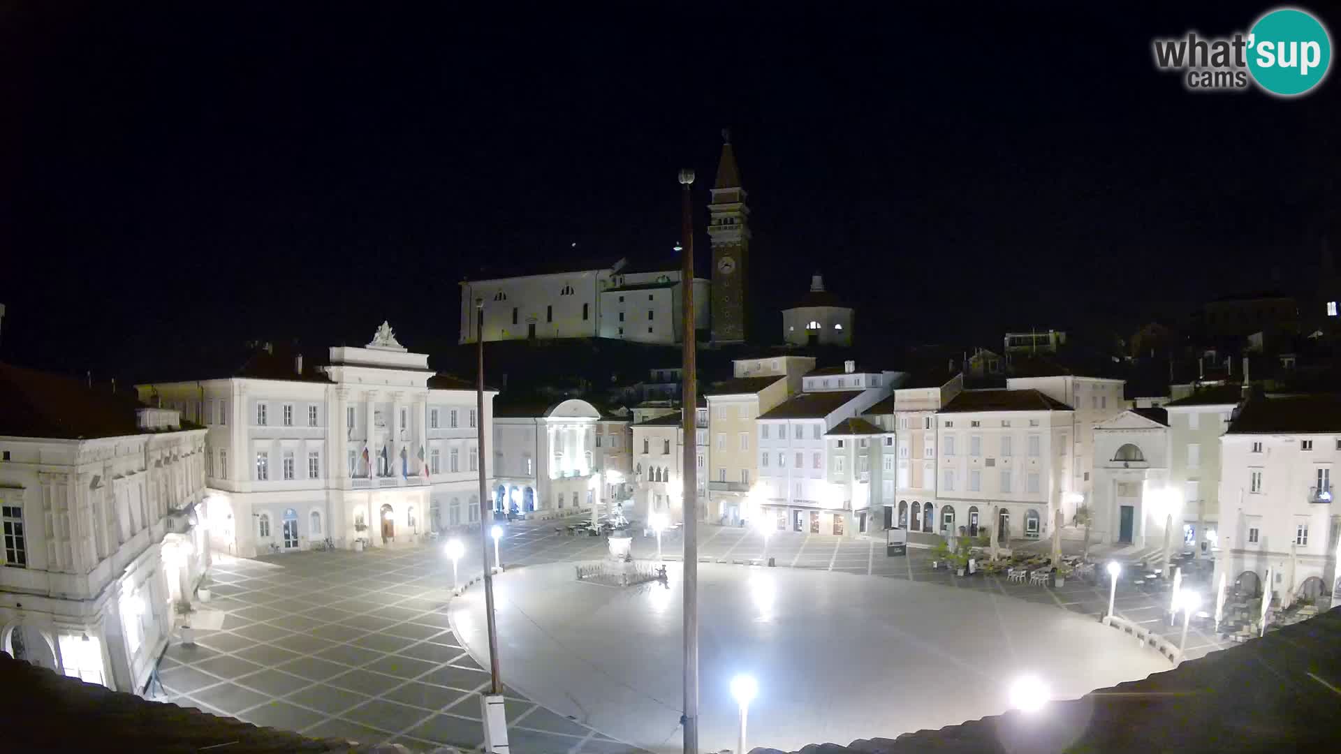 Webcam Piran – Place Tartini