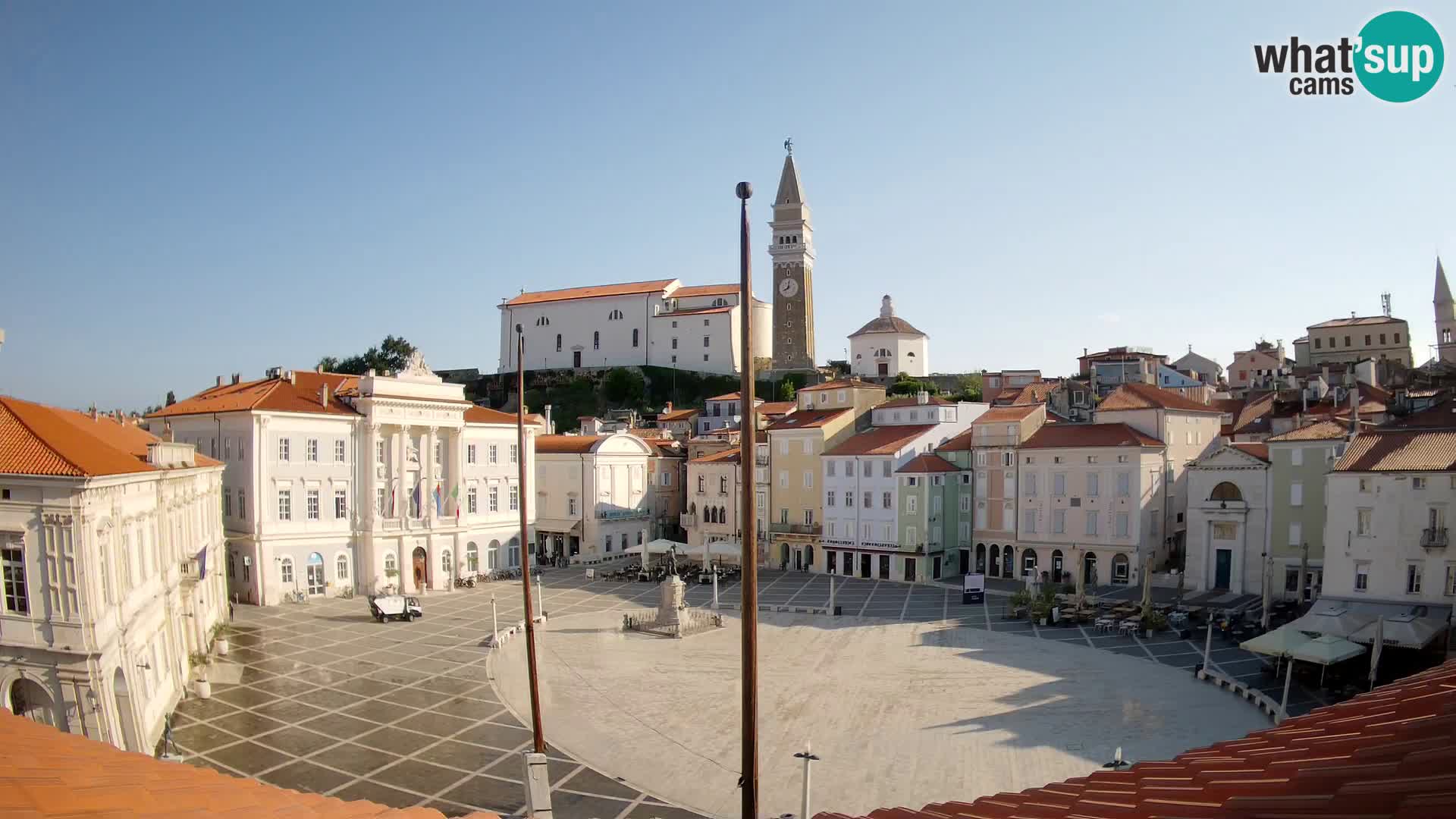 Web Kamera Piran – Trg Tartini