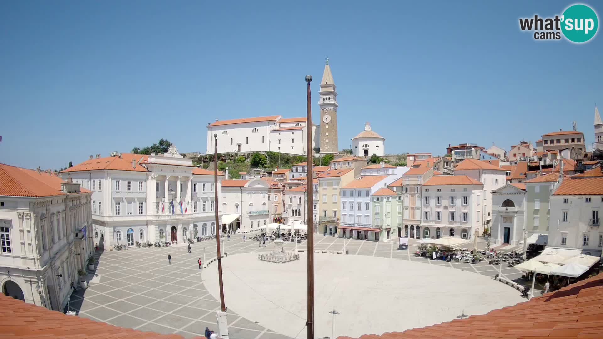 Webcam live Piran – Tartini platz